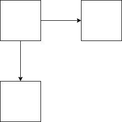 drawio: Sandbox2-44748538 Sandbox2-44748538