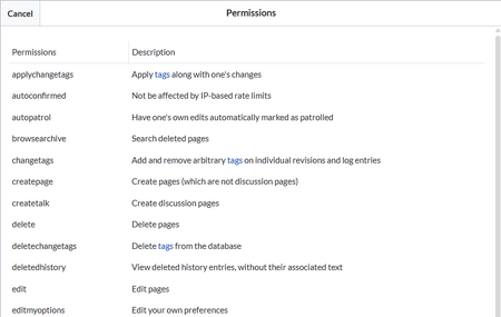 List with permissions