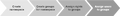 Thumbnail for version as of 12:19, 7 April 2025