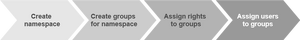 Verrechtung.png