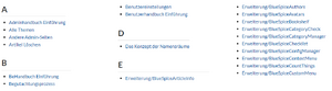 DynamicPageList3 categoryformatwithcss.png