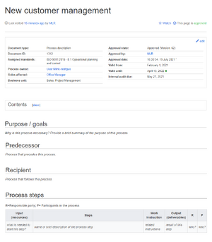 Template IMS Process description - partial.png