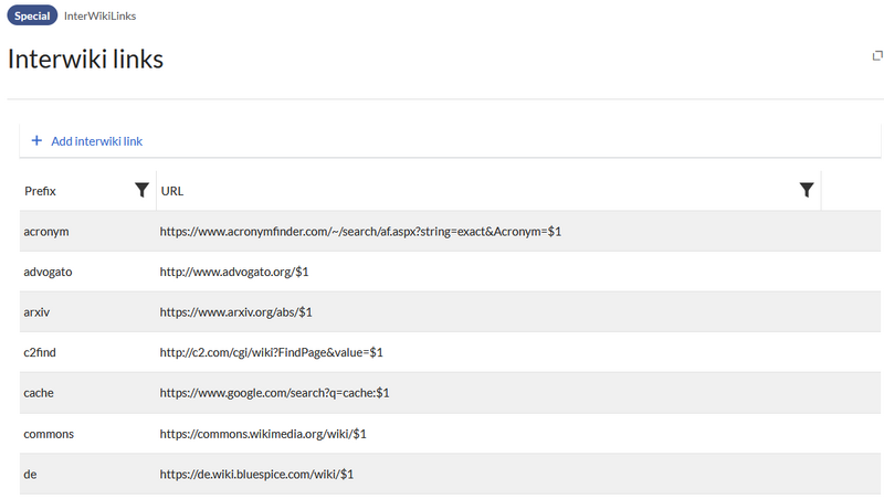 File:Manual:Extension BlueSpiceInterWikiLinks 1743169613670.png