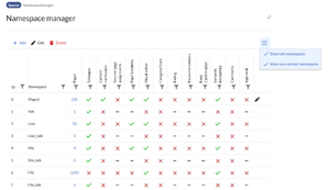 Manual:NamespaceManager-add.png