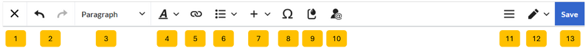 Numbered annotations for the menu items in the editor toolbar