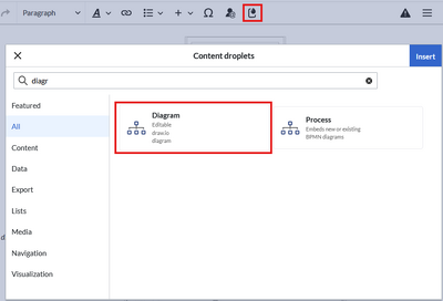 Content Droplet dialog and selection of Diagram