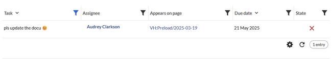 Filterable task report with one open task