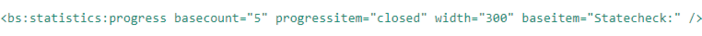 Progress Chart Code