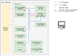 Thumbnail for version as of 14:50, 10 December 2024