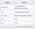 Thumbnail for version as of 11:35, 20 April 2023
