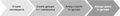 Thumbnail for version as of 12:19, 7 April 2025