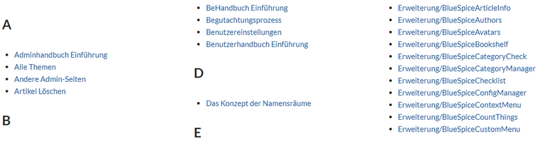 File:DynamicPageList3 categoryoutput.png