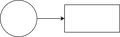 Thumbnail for version as of 15:37, 20 May 2025