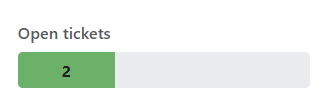 File:Extension KPIVisuals - progress bar.png