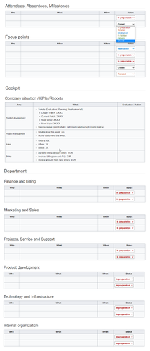 Page template minutes jf management
