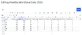 Thumbnail for version as of 07:31, 6 August 2026