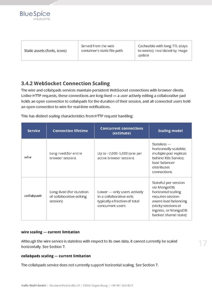 File:Whitepaper BlueSpice at Enterprise Scale EN.pdf
