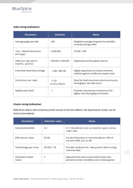 File:Whitepaper BlueSpice at Enterprise Scale EN.pdf