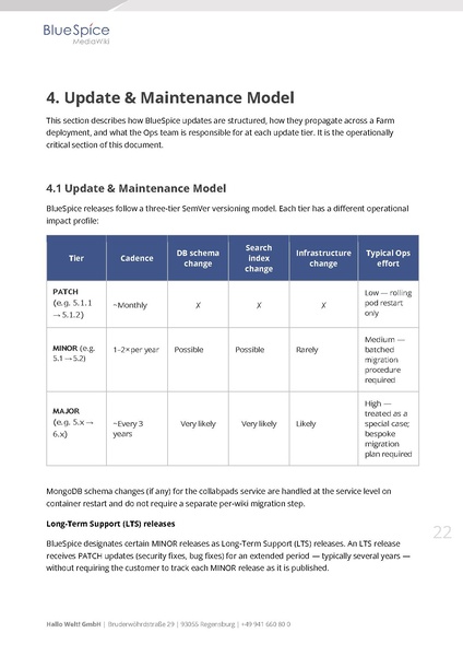 File:Whitepaper BlueSpice at Enterprise Scale EN.pdf