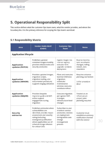 File:Whitepaper BlueSpice at Enterprise Scale EN.pdf