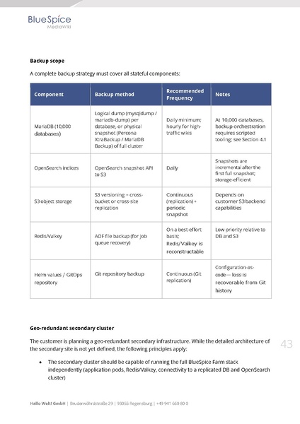 File:Whitepaper BlueSpice at Enterprise Scale EN.pdf