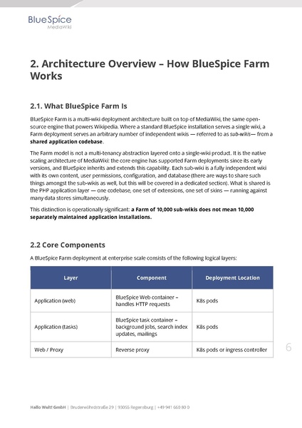 File:Whitepaper BlueSpice at Enterprise Scale EN.pdf